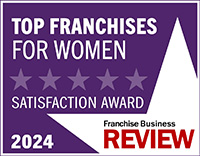 Top Franchises: Womens Franchise, Franchise Business Review (2024)